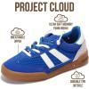 imageProject Cloud Kids Shoes for Girls ampamp Boys  NonSlip Kids Sneakers for Boys ampamp Girls Shoes  Lightweight with Memory Foam Insole Kids SneakersLittle VerdictCobalt