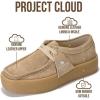 imageProject Cloud Genuine Leather Womens Shoes  NonSlip Platform Loafers for Women with Memory Foam Insole  Stylish Oxford Fall Shoes for Women 2025 WALLYCHUNKYWheat Suede