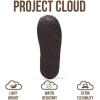 imageProject Cloud Mens Slippers Genuine Leather and Genuine Shearling Lining  House Slippers for Men with Memory Foam Insole  Lightweight ampamp Non Slip Mens House Shoes ChillChoco Brown Suede