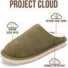 imageProject Cloud Mens Slippers Genuine Leather and Genuine Shearling Lining  House Slippers for Men with Memory Foam Insole  Lightweight ampamp Non Slip Mens House Shoes ChillOlive Suede
