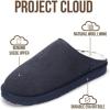 imageProject Cloud Mens Slippers Genuine Leather and Genuine Shearling Lining  House Slippers for Men with Memory Foam Insole  Lightweight ampamp Non Slip Mens House Shoes ChillNavy Suede