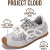 imageProject Cloud Womens Shoes with Memory Foam Insole Trendy Sneakers for Women  Lightweight ampamp NonSlip Womens Sneakers Walking Shoes for Women Footwear LowyLight Blue