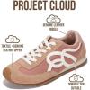 imageProject Cloud Womens Shoes with Memory Foam Insole Trendy Sneakers for Women  Lightweight ampamp NonSlip Womens Sneakers Walking Shoes for Women Footwear LowyNude