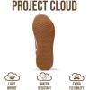 imageProject Cloud Womens Shoes with Memory Foam Insole Trendy Sneakers for Women  Lightweight ampamp NonSlip Womens Sneakers Walking Shoes for Women Footwear LowyRed Mult