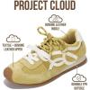 imageProject Cloud Womens Shoes with Memory Foam Insole Trendy Sneakers for Women  Lightweight ampamp NonSlip Womens Sneakers Walking Shoes for Women Footwear LowyLight Yellow