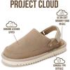 imageProject Cloud Kids Clogs Genuine Leather with Back Strap  Memory Foam ampamp Lightweight Slipon Boys and Girls Sandals with Adjustable Straps  NonSlip Clogs for Kids Sandals Little GoldstarSand Suede