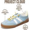 image:imageProject Cloud Genuine Leather Casual Sneakers for Women  Memory Foam Insoles LaceUp Womens Shoes ampamp Lightweight Womens Fashion Sneakers  NonSlip Shoes for Women Footwear VerdictBlue
