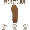 image:imageProject Cloud Genuine Leather Casual Sneakers for Women  Memory Foam Insoles LaceUp Womens Shoes ampamp Lightweight Womens Fashion Sneakers  NonSlip Shoes for Women Footwear VerdictBlue