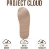 imageProject Cloud Genuine Leather Slippers for Women  Plush Fleece Lining Moccassin Womens Slippers with Memory Foam Cushion  Indoor Outdoor Fuzzy Women Slip On Shoes TimberSand Suede