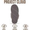 imageProject Cloud Genuine Leather Slippers for Women Footwear with Genuine Fur Lining Womens Clogs ampamp Mule  NonSlip IndoorOutdoor Scuff Womens Slippers with Memory Foam Insole HenkaGrey
