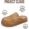 imageProject Cloud Genuine Leather Womens Clog  Memory Foam Arch Support NonSlip Sole Mules ampamp Clogs for Women Footwear  Platform Winter Shoes FoamyChestnut Suede