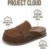 imageProject Cloud Genuine Leather Womens Clog  Memory Foam Arch Support NonSlip Sole Mules ampamp Clogs for Women Footwear  Platform Winter Shoes FoamyChocolate Suede