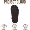 imageProject Cloud Genuine Leather ampamp Australian Shearling Slippers for Kids  Memory Foam Fuzzy ampamp NonSlip Fluffy Slippers Girls Footwear ampamp Boys Footwear Kids Unisex Shoe Dream WarmMocha Suede