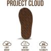 imageProject Cloud Genuine Leather ampamp Australian Shearling Slippers for Kids  Memory Foam Fuzzy ampamp NonSlip Fluffy Slippers Girls Footwear ampamp Boys Footwear Kids Unisex Shoe Dream WarmChestnut