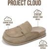imageProject Cloud 100 Genuine Leather Womens Clog  Memory Foam Arch Support NonSlip Sole Mules ampamp Clogs for Women Footwear  Platform Winter Shoes FoamyTaupe Suede