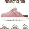 imageProject Cloud Chunky Kids Clogs  100 Genuine Leather Clogs for Kids with Cork Footbed ampamp Arch Support  NonSlip Mules ampamp Sandals for Girls Footwear Little BentonChunkyPink Suede