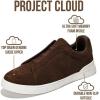 imageProject Cloud Genuine Leather Memory Foam Insole Mens Shoes  Lightweight ampamp Non Slip Shoes for Men Sneakers  Everyday Slip On Mens Sneakers HudsonChocolate Brown Genuine Suede