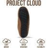 imageProject Cloud Mens Slippers 100 Genuine Leather with Memory Foam Insole Mens Shoes  NonSlip and Lightweight Indoor and Outdoor Slippers for Men OswinChestnut Suede