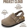imageProject Cloud 100 Genuine Leather Kids Clogs with Cork Footbed Arch Support  NonSlip Slippers ampamp Sandals for Boys ampamp Girls FootwearTaupe With Back Strap