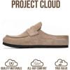 imageProject Cloud Genuine Leather Clogs for Women  Memory Foam Insole Womens Clogs NonSlip Outsole Mules for Women Footwear  Womens Mules ampamp Clogs Fall Shoes HavenLight Beige Suede