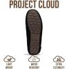 imageProject Cloud 100 Genuine Leather Slippers for Women  Fur Lined Outdoor Slippers for Women Footwear with Memory Foam  Stylish Womens Moccasin CathiBlack