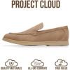 imageProject Cloud Mens Shoes 100 Genuine Leather with Memory Foam Insole Venetian Loafers for Men Footwear  Non Slip Moccasins Loafer Mens Casual Shoes MarkCamel Suede