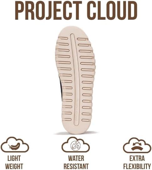 imageProject Cloud Genuine Leather Loafers for Women  Memory Foam Insoles Slip On Shoes for Women  Lightweight Womens Shoes  Non Slip Womens Loafers Filide1Navy Suede