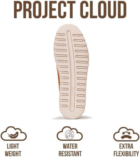 imageProject Cloud Genuine Leather Loafers for Women  Memory Foam Insoles Slip On Shoes for Women  Lightweight Womens Shoes  Non Slip Womens Loafers Filide1Cognac