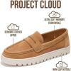 imageProject Cloud Genuine Leather Loafers for Women  Memory Foam Insoles Slip On Shoes for Women  Lightweight Womens Shoes  Non Slip Womens Loafers Filide1Whiskey