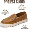 imageProject Cloud Genuine Leather Loafers for Women  Memory Foam Insoles Slip On Shoes for Women  Lightweight Womens Shoes  Non Slip Womens Loafers Filide1Cognac