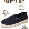 imageProject Cloud Genuine Leather Loafers for Women  Memory Foam Insoles Slip On Shoes for Women  Lightweight Womens Shoes  Non Slip Womens Loafers Filide1Navy Suede