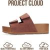 imageProject Cloud Genuine Leather Platform Sandals Women Footwear  Beach Summer Wedges with Comfortable Memory Foam Insole  Non Slip ampamp Lightweight Wedge Sandals for Women 2025Berry Suede