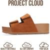 imageProject Cloud Genuine Leather Platform Sandals Women Footwear  Beach Summer Wedges with Comfortable Memory Foam Insole  Non Slip ampamp Lightweight Wedge Sandals for Women 2025Rust Suede