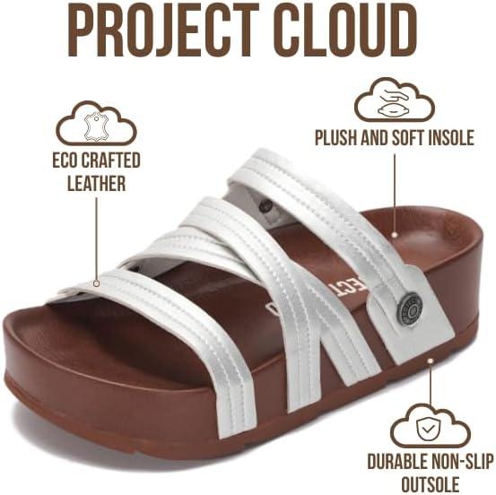 imageProject Cloud Wedge Platform Sandals Women  Comfortable Soft Insole and Lightweight Beach Strappy Sandals with Durable Nonslip Wedge Sandals for Women Footwear PasadenaSilver