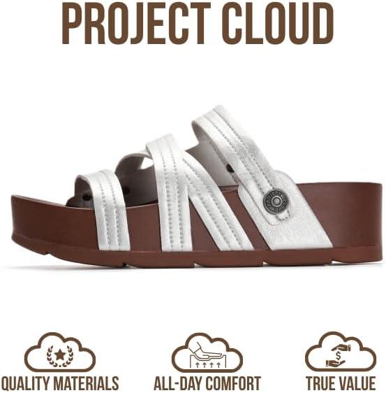imageProject Cloud Wedge Platform Sandals Women  Comfortable Soft Insole and Lightweight Beach Strappy Sandals with Durable Nonslip Wedge Sandals for Women Footwear PasadenaSilver