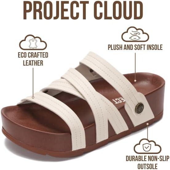 imageProject Cloud Wedge Platform Sandals Women  Comfortable Soft Insole and Lightweight Beach Strappy Sandals with Durable Nonslip Wedge Sandals for Women Footwear PasadenaNude