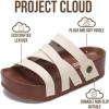 imageProject Cloud Wedge Platform Sandals Women  Comfortable Soft Insole and Lightweight Beach Strappy Sandals with Durable Nonslip Wedge Sandals for Women Footwear PasadenaNude