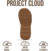 image:imageProject Cloud Girls Shoes  Memory Foam Insole Kids Shoes Girls Sneakers  Lightweight Mary Jane Flats amp NonSlip Comfortable Kids Sneakers Little DonnaWhite