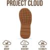 image:imageProject Cloud Girls Shoes  Memory Foam Insole Kids Shoes Girls Sneakers  Lightweight Mary Jane Flats amp NonSlip Comfortable Kids Sneakers Little DonnaPurple