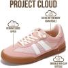 image:imageProject Cloud Kids Shoes for Girls amp Boys  Easy Slip On Kids Sneakers for Boys amp Girls Shoes with Memory Foam Insole  Non Slip and Lightweight Kids Sneakers Little VerdyPink