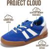 image:imageProject Cloud Kids Shoes for Girls amp Boys  Easy Slip On Kids Sneakers for Boys amp Girls Shoes with Memory Foam Insole  Non Slip and Lightweight Kids Sneakers Little VerdyCobalt