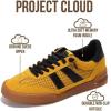 image:imageProject Cloud Kids Shoes for Girls amp Boys  Easy Slip On Kids Sneakers for Boys amp Girls Shoes with Memory Foam Insole  Non Slip and Lightweight Kids Sneakers Little VerdyMustard
