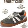 image:imageProject Cloud Kids Shoes for Girls amp Boys  Easy Slip On Kids Sneakers for Boys amp Girls Shoes with Memory Foam Insole  Non Slip and Lightweight Kids Sneakers Little VerdyOlive