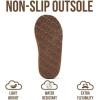 image:imageProject Cloud 100 Genuine Leather amp Australian Shearling Slippers for Kids  Memory Foam Fuzzy amp NonSlip Fluffy Slippers Girls Footwear amp Boys Footwear Kids Unisex ShoesChestnut Suede  Dreamon
