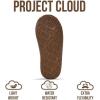 image:imageProject Cloud 100 Genuine Leather amp Australian Shearling Slippers for Kids  Memory Foam Fuzzy amp NonSlip Fluffy Slippers Girls Footwear amp Boys Footwear Kids Unisex ShoesBlush