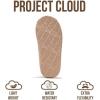 image:imageProject Cloud 100 Genuine Leather amp Australian Shearling Slippers for Kids  Memory Foam Fuzzy amp NonSlip Fluffy Slippers Girls Footwear amp Boys Footwear Kids Unisex ShoesSand Suede