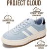 image:imageWomens LaceUp Fashion Sneakers  Nita by Project CloudSky Blue