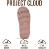 image:imageProject Cloud 100 Genuine Leather Girls Boots  Water Resistant amp Lightweight Ankle Boots with Memory Foam  Cozy amp Fur Non Slip Kids Boots for Girls amp Boys Perfect for FallPink