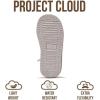 image:imageProject Cloud 100 Genuine Leather Girls Boots  Water Resistant amp Lightweight Ankle Boots with Memory Foam  Cozy amp Fur Non Slip Kids Boots for Girls amp Boys Perfect for FallLightgrey Suede