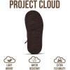 image:imageProject Cloud 100 Genuine Leather Girls Boots  Water Resistant amp Lightweight Ankle Boots with Memory Foam  Cozy amp Fur Non Slip Kids Boots for Girls amp Boys Perfect for FallChocobrown Suede